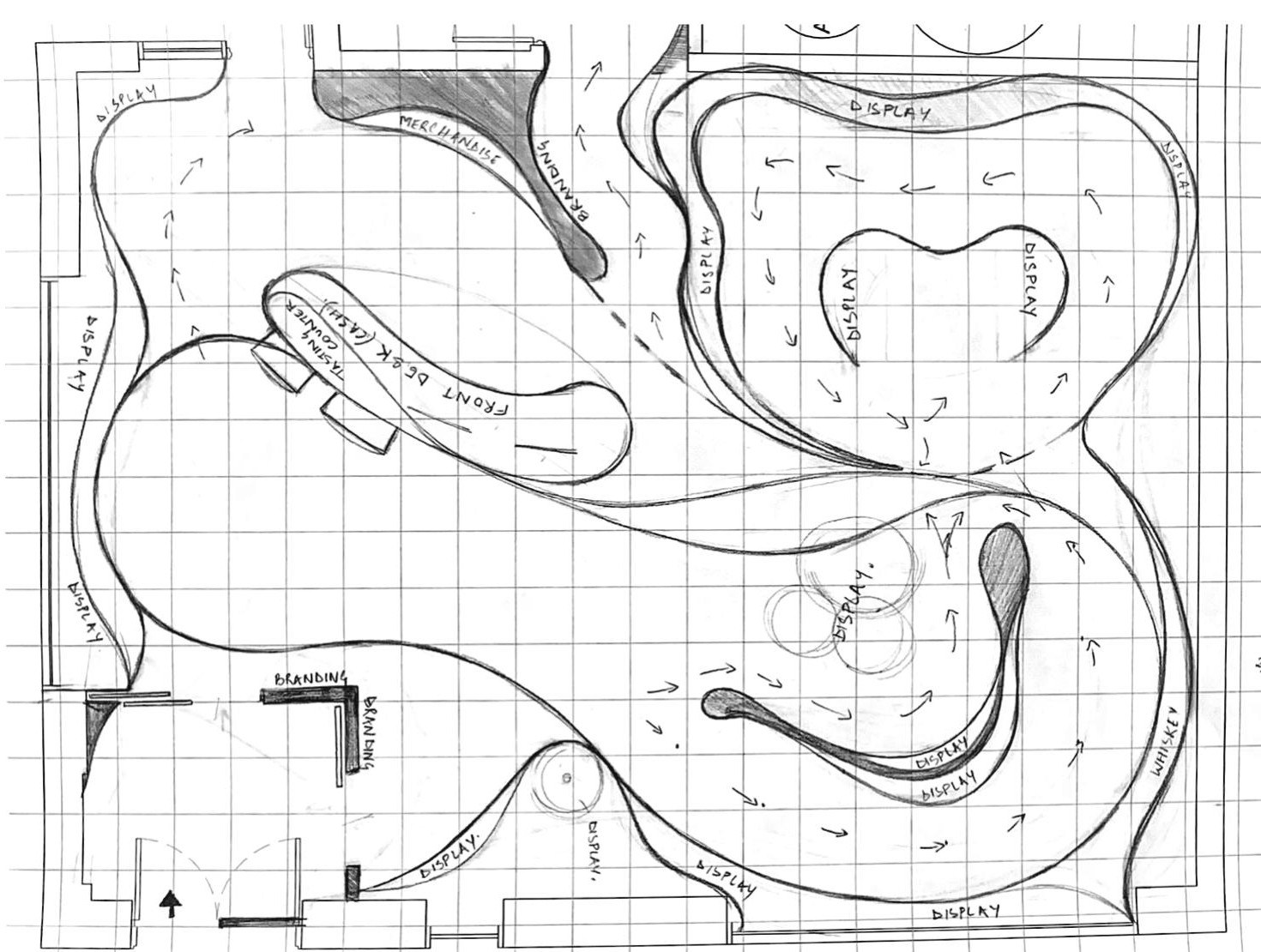 Sketch plan developing curved display islands and customer circulation arrows