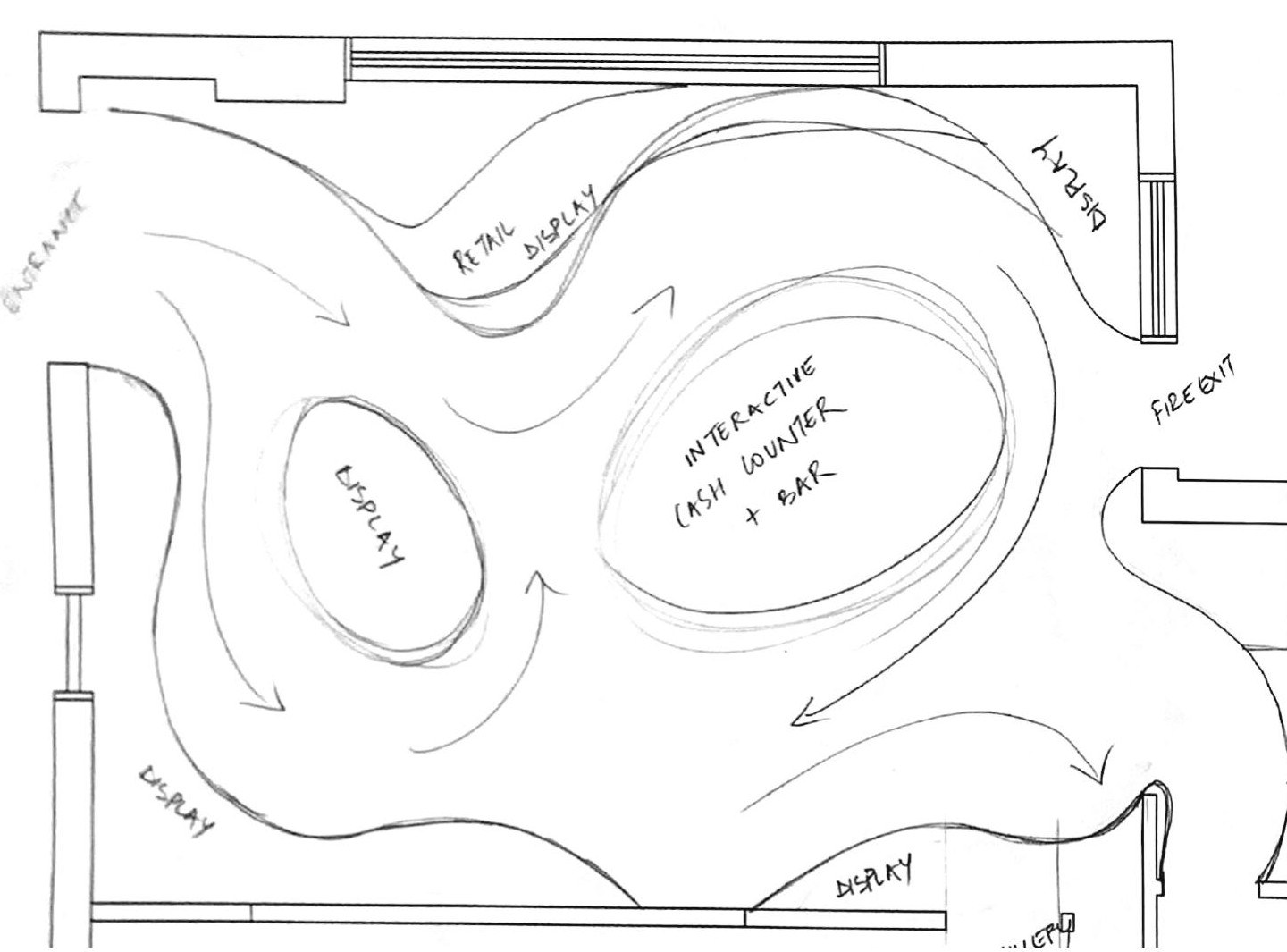 Freehand flow diagram exploring circulation and display zones for the retail concept